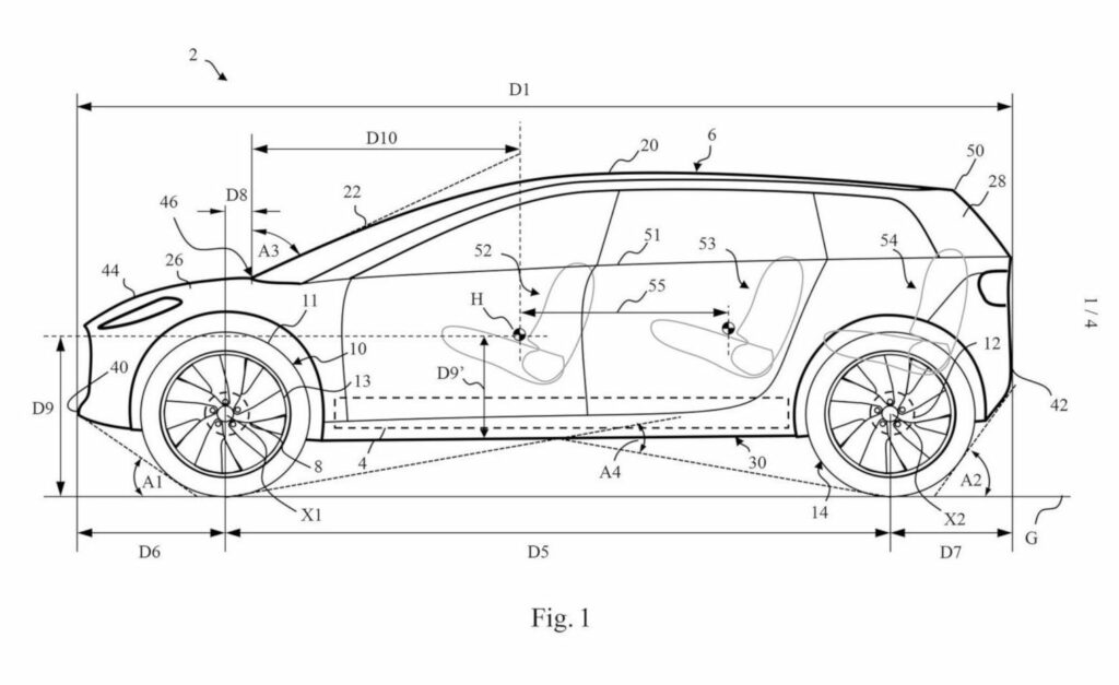 Concept Dyson EV car sketch